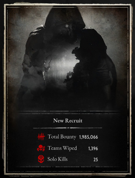 Example Hunt: Showdown Profile Card with Total Bounty, Teams Wiped, and Solo Kills pinned